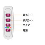 植物育成ライト プラントライト 植物ライト | PlusNao | 詳細画像7