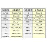 iPhone ケース カバー | PlusNao | 詳細画像12 