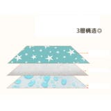 おむつ替えパッド ベビー おむつ替えシーツ | PlusNao | 詳細画像9