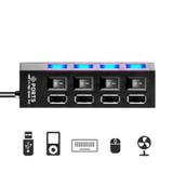 USBハブ USB2 HUB | PlusNao | 詳細画像6