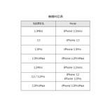 スマートフォンケース iPhoneケース スマホカバー | PlusNao | 詳細画像20 