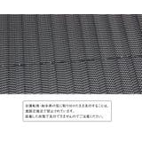 サンシェード 車 サイド | PlusNao | 詳細画像2 