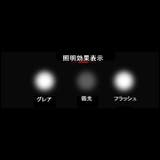 ヘッドライト 自転車 ロードバイク | PlusNao | 詳細画像5