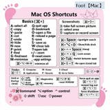 ショートカットキーステッカー シール コマンド入力 | PlusNao | 詳細画像13