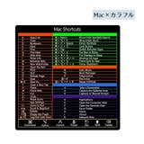 ショートカットキーステッカー シール コマンド入力 | PlusNao | 詳細画像7
