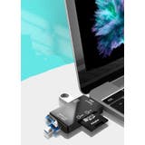 多機能カードリーダー PC用アクセサリー Type | PlusNao | 詳細画像2