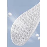 インソール 中敷き 左右1組セット | PlusNao | 詳細画像6 