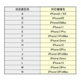 iPhoneケース カバー スマホケース | PlusNao | 詳細画像12 