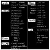 車用ワイヤレス充電器 ワイヤレスチャージャー 車用スマホホルダー | PlusNao | 詳細画像8