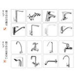 ウォーターガイド 手洗いサポート 手洗い補助 | PlusNao | 詳細画像6 