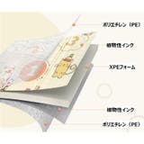 プレイマット クッションマット セーフティーマット | PlusNao | 詳細画像12