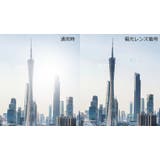 サングラス オーバーグラス 跳ね上げ式 | PlusNao | 詳細画像7