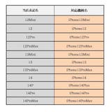 iPhoneケース カバー スマホケース | PlusNao | 詳細画像15 