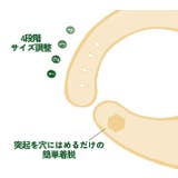 お食事エプロン ベビー キッズ | PlusNao | 詳細画像11