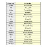 iPhoneケース カバー スマホケース | PlusNao | 詳細画像15