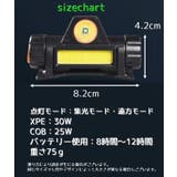 ヘッドライト ヘッドランプ 高輝度 | PlusNao | 詳細画像12