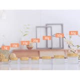 詰め替え容器 クリーム用容器 詰め替えケース | PlusNao | 詳細画像8