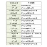 iPhoneケース スマホケース カバー | PlusNao | 詳細画像12