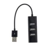 USBハブ 4ポート USB2 | PlusNao | 詳細画像5 
