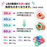 ハンドグリップ トレーニング器具 握力トレーニング | PlusNao | 詳細画像3