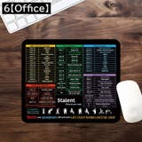 マウスパッド ショートカットキー Mac | PlusNao | 詳細画像13 