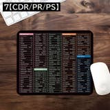マウスパッド ショートカットキー Mac | PlusNao | 詳細画像14 