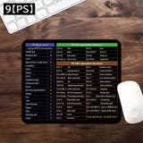 マウスパッド ショートカットキー Mac | PlusNao | 詳細画像16 