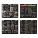 マウスパッド ショートカットキー Mac | PlusNao | 詳細画像4 