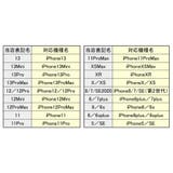 iPhoneケース カバー スマホケース | PlusNao | 詳細画像20
