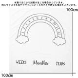 月齢フォトシート ブランケット ベビー毛布 | PlusNao | 詳細画像20 