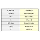 iPhoneケース カバー スマホケース | PlusNao | 詳細画像12 