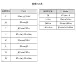 スマートフォンケース iPhone対応ケース リング一体型 | PlusNao | 詳細画像20 