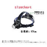ヘッドライト ヘッドランプ LED | PlusNao | 詳細画像17 