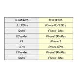 iPhoneケース カバー スマホケース | PlusNao | 詳細画像16