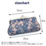 コインケース 小銭入れ 化粧ポーチ | PlusNao | 詳細画像18 