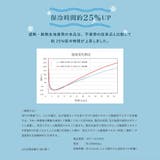 極寒 保冷剤ポケット付き 帽子 | PlusNao | 詳細画像8