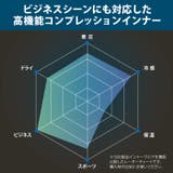 コンプレッション インナー メンズ | PROVENCE | 詳細画像11