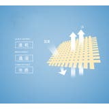 2セット4枚 アームカバー UVカット | RAiseNsE | 詳細画像4