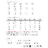 ジャケットパンツセットアップ | REGIEVO | 詳細画像20