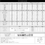 〈洗える〉機能性シャドーストライプスーツ3点セット | RIRIYANO | 詳細画像21