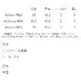 レザーサンダル かかと付き フェイク | Rocky Monroe | 詳細画像16