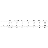 オーバーオール メンズ レディース | Rocky Monroe | 詳細画像43