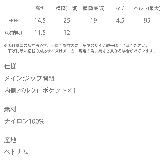 Columbia ボディバッグ パッカブル | Rocky Monroe | 詳細画像18