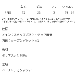 Carhartt ショルダーバッグ 斜め掛け | Rocky Monroe | 詳細画像16 