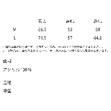 ニットベスト セーター 透かし編み | Rocky Monroe | 詳細画像36