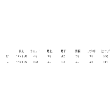 オーバーオール メンズ レディース | Rocky Monroe | 詳細画像50
