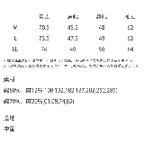 綿麻シャツ 長袖 ホリゾンタルカラー | Rocky Monroe | 詳細画像42