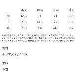 フライトジャケット DEWSPO 撥水 | Rocky Monroe | 詳細画像63