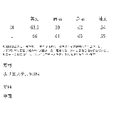 ニット セーター カモフラ柄 | Rocky Monroe | 詳細画像18 