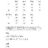 新色追加 KANGOL ハーフジップフリース | Rocky Monroe | 詳細画像67 